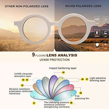 SOJOS Cute Round Polarized Sunglasses for Kids Girls Boys UV400 Protection De Sol Gafas Beach Holiday SK5606 Dark Pink