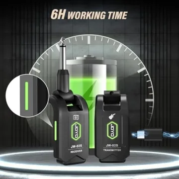 JOYO Wireless Guitar System Transmitter & Receiver