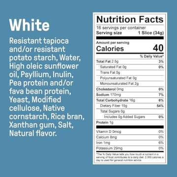 Carbonaut Gluten Free Low Carb Bread for Keto Lovers