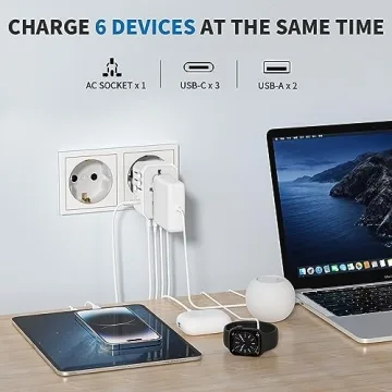 EPICKA Universal Travel Adapter for Global Charging Needs