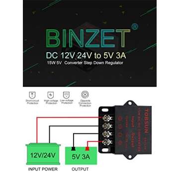 BINZET 5V DC Step Down Converter for Reliable Power Supply