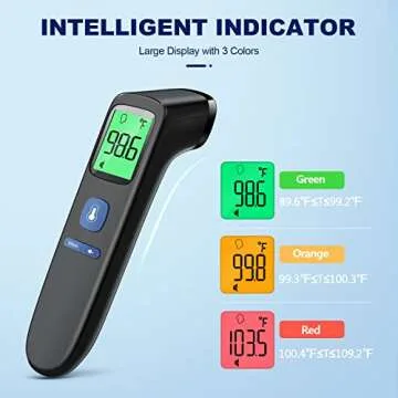 No-Touch Thermometer for Adults and Kids, Digital Accurate Baby Thermometer with Fever Alarm, 1 Second Fast Result, FSA HSA Eligible, Easy to use, 2 in 1 Mode