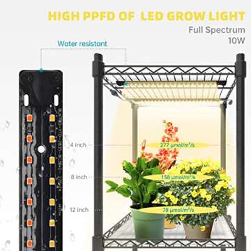 Bstrip Plant Shelf with Grow Light