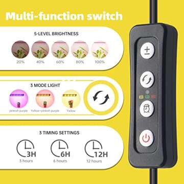 Bstrip Plant Shelf with Grow Light