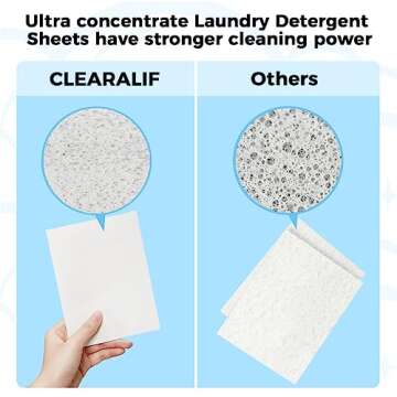 CLEARALIF Laundry Detergent Sheets, Up to 180 Loads, Fresh Unscented, liquidless, Eco-Friendly, Zero Waste, Save Space, Travel Laundry Strips for HE Machine
