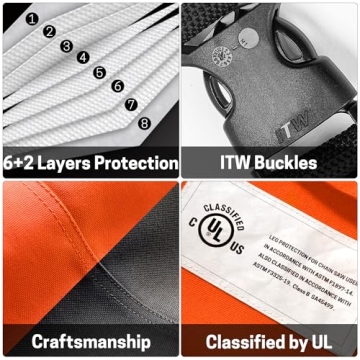 ZELARMAN Chainsaw Chaps for Ultimate Safety and Comfort