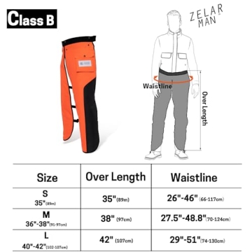 ZELARMAN Chainsaw Chaps for Ultimate Safety and Comfort