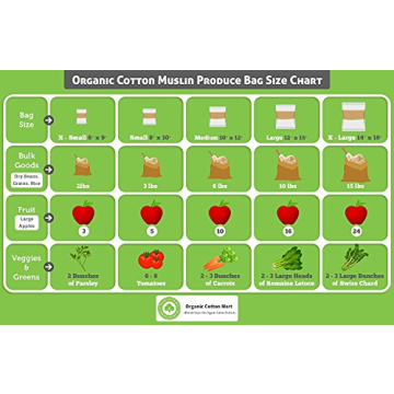 Reusable Organic Cotton Produce Bags - Sustainable Grocery Solution