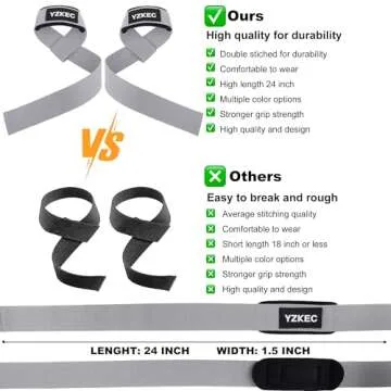 YZKEC 24" Cotton Weight Lifting Wrist Straps with Neoprene Cushioned Padded for Wrist Support and Protection，Weightlifting，Strength Training，Bodybuilding，Powerlifting，Dumbbell Workout，Men and Women