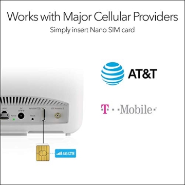 NETGEAR Orbi Tri-Band WiFi Router with 4G LTE Modem Built-in (LBR20) for Primary or Backup Internet | Supports AT&T and T-Mobile | Coverage up to 2,000 sq. ft. | AC2200 WiFi (LBR20-100NAS) (Renewed)