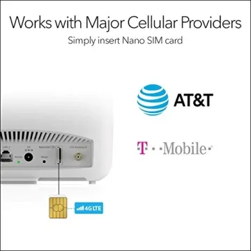 NETGEAR Orbi Tri-Band WiFi Router with 4G LTE Modem Built-in (LBR20) for Primary or Backup Internet | Supports AT&T and T-Mobile | Coverage up to 2,000 sq. ft. | AC2200 WiFi (LBR20-100NAS) (Renewed)