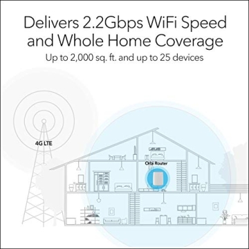 NETGEAR Orbi Tri-Band WiFi Router with 4G LTE Modem Built-in (LBR20) for Primary or Backup Internet | Supports AT&T and T-Mobile | Coverage up to 2,000 sq. ft. | AC2200 WiFi (LBR20-100NAS) (Renewed)
