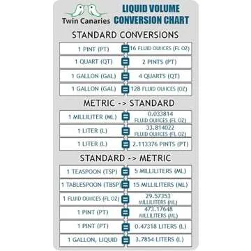 FoxFarm Bush Doctor Cal-Mag - 1 Pint (16 fl oz) + Twin Canaries Chart