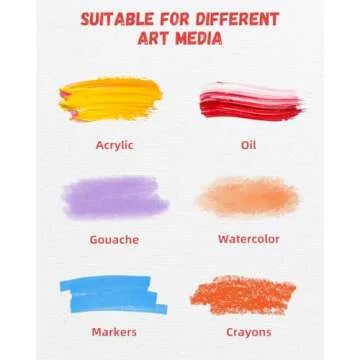 Simetufy 32 Pack 11 x 14 Inch Canvas Boards for Painting Pre-Primed White Blank Paint Canvas for Acrylic, Oil Paint, 100% Cotton, Acid Free