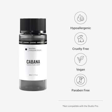 Aroma360 Hotel Collection Diffuser Oil-Cabana-Aromatherapy Essential Fragrance-Luxury Hotel Inspired...