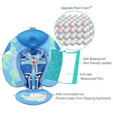 Mambobaby Float Upgrade Add Tail Baby Float with Canopy for Infant Waist Swimming Ring Swim Trainer ...