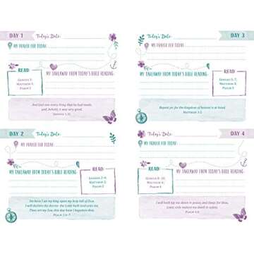 Read the Bible in a Year Map for Women - Faith Maps