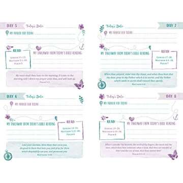 Read the Bible in a Year Map for Women - Faith Maps