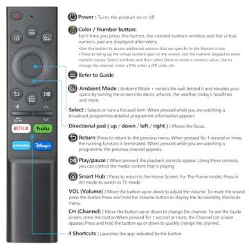 (Pack of 2) Universal Replacement for Samsung-Smart-TV Remote Control - Compatible with Samsung-Frame TV Crystal QLED OLED UHD Curved Neo 4/8K Smart TVs