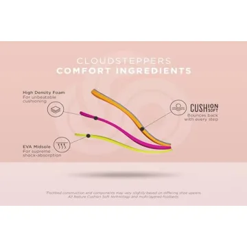 Clarks Breeze Sea Flip-Flop for Women in Black