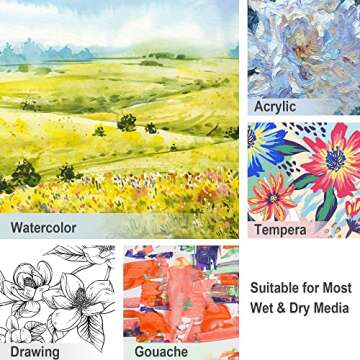 PHOENIX Watercolor Canvas Panels 8x10 Inch, 6 Pack - 8 Oz Triple Primed 100% Cotton Acid Free Canvases for Painting, Blank Flat Canvas Boards for Watercolor, Acrylic, Gouache & Tempera Painting