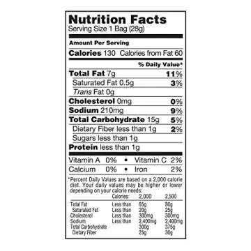 Sensible Portions Garden Veggie Straws, Sea Salt, Snack Size, 1 Oz (Pack of 8)