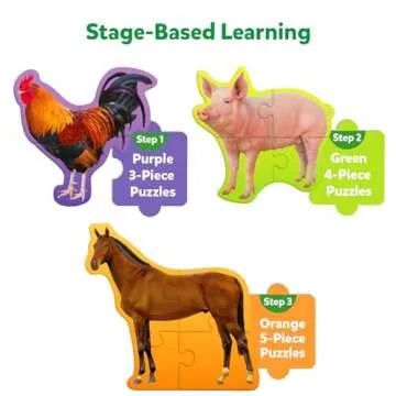 Skillmatics Step by Step Puzzle - Educational Toddler Toy