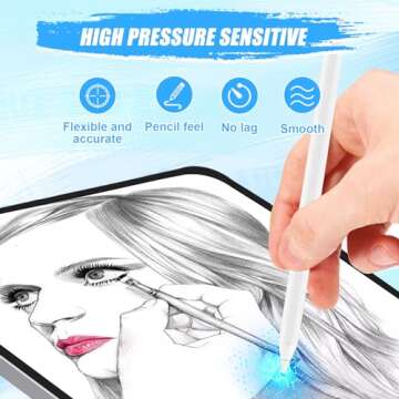 Upgraded Pencil Tips fit for Apple 2nd 1st Gen USB-C iPad Pro Air Mini Pencil,0.78mm No Wear Out iPencil Fine Point Accurate Increasing Apple Pen Nibs, Write Like A Real Pen,White