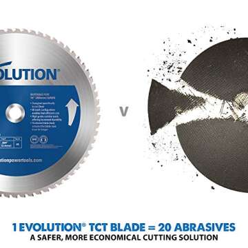 Precision Evolution Power Tools 15BLADEST Cutting Blade