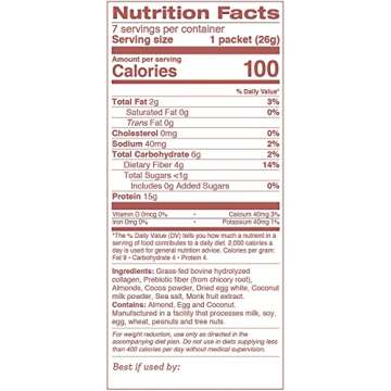 Dr. Kellyann Keto Chocolate Almond Shakes (7 Servings) – Grass-Fed Collagen Protein, Keto & Paleo-Friendly, Gluten-Free