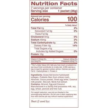 Dr. Kellyann Keto Chocolate Almond Shakes (7 Servings) – Grass-Fed Collagen Protein, Keto & Paleo-Friendly, Gluten-Free