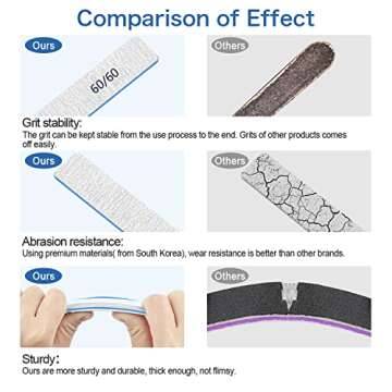 Nail Files-Nail File for Acrylic Nails 12pcs, 60/60 Grit Nail Files Emery Boards for Acrylic Nails, Jumbo File Washable Thick Professional Square Nail File Manicure Tools for Nail Tech