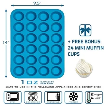 KPKitchen Silicone Mini Muffin Pan - Nonstick & Durable