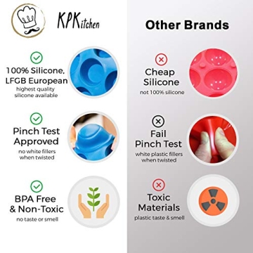KPKitchen Silicone Mini Muffin Pan - Nonstick & Durable