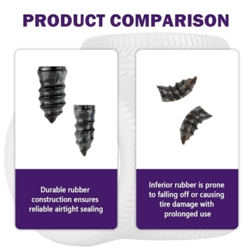 VKQTS 100PCS Tire Plug Kit for Quick Tire Repairs