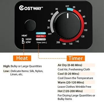 COSTWAY Compact Laundry Dryer, 110V Electric Portable Clothes Dryer with Stainless Steel Tub, Control Panel Downside Easy Control for 4 Automatic Drying Mode (Stainless Steel-Grey)