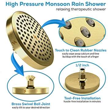 SparkPod Shower Head - High Pressure Rain - Premium Quality Luxury Design - 1-Min Install - Easy Cle...