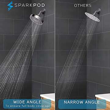 SparkPod Shower Head - High Pressure Rain - Premium Quality Luxury Design - 1-Min Install - Easy Clean Adjustable Replacement for Your Bathroom Shower Heads (Polished Antique Brass, 6 Inch Round)
