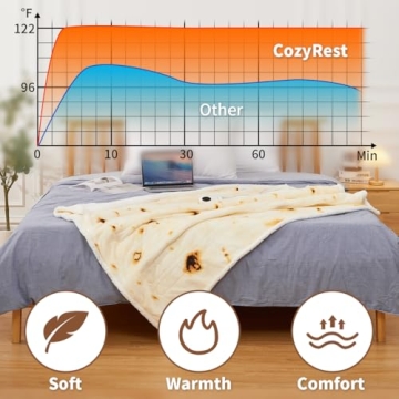 CozyRest Heated Throw Blanket with 6 Heat Settings