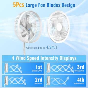 LIPETY 9" Portable Standing Oscillating Fan with Remote - 7200mAh Rechargeable Battery Tall Floor Foldable Travel Fan for Sleeping - Pedestal Stand Up Folding Bed Fan for Home Bedroom
