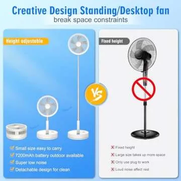 LIPETY 9" Portable Standing Oscillating Fan with Remote - 7200mAh Rechargeable Battery Tall Floor Foldable Travel Fan for Sleeping - Pedestal Stand Up Folding Bed Fan for Home Bedroom