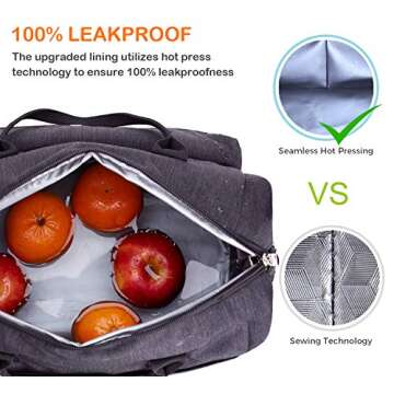 Leakproof Insulated Lunch Tote Bag with Adjustable & Removable Shoulder Strap, Durable Reusable lunch Box Container for Women/Men/Kids/Picnic/Work/School-Black