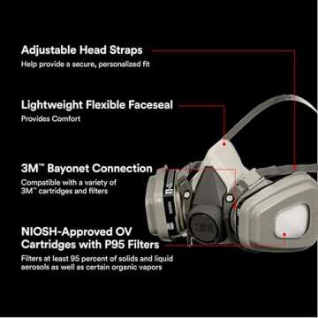 3M P95/OV Paint Project Reusable Respirator 6211, Medium Size, NIOSH-APPROVED Organic Vapor Cartridg...
