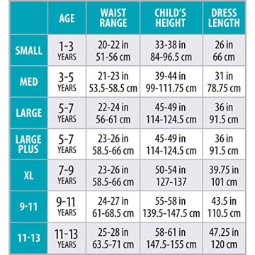 Little Adventures Classic Rapunzel Dress - Magical Dress Up Costume