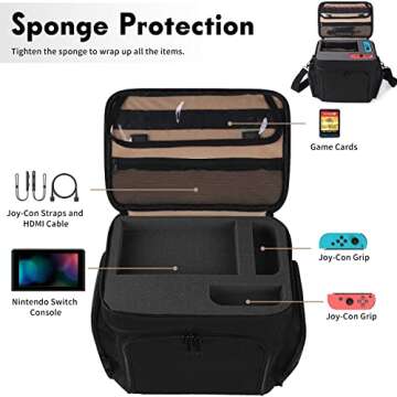 Portable Nintendo Switch Case for All Models and Accessories