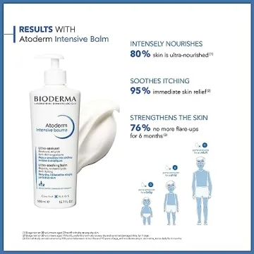 Bioderma Atoderm Intensive Balm for Dry Sensitive Skin