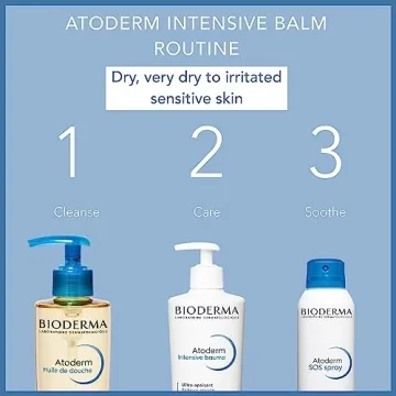 Bioderma Atoderm Intensive Balm for Dry Sensitive Skin