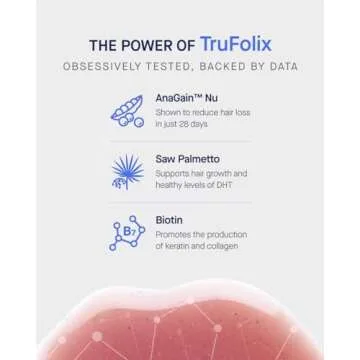 Spoiled I34 Trufolix Hair Growth Liquid for Stronger Hair