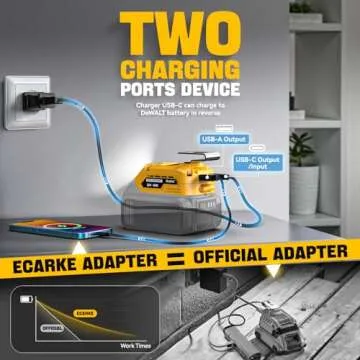 Battery Charger for DeWALT 20V Battery: with USB Wall Charging Adapter - 65W Portable Charger Adapter 20v for Battery Charge,Phone,Laptop Computer,Soldering Iron(Bare Tool Only)