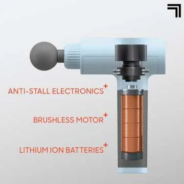 Sharper Image Powerboost Massage Gun - Quiet, Ergonomic Relief